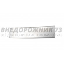 Надставка облицовки радиатора Надставка облицовки радиатора